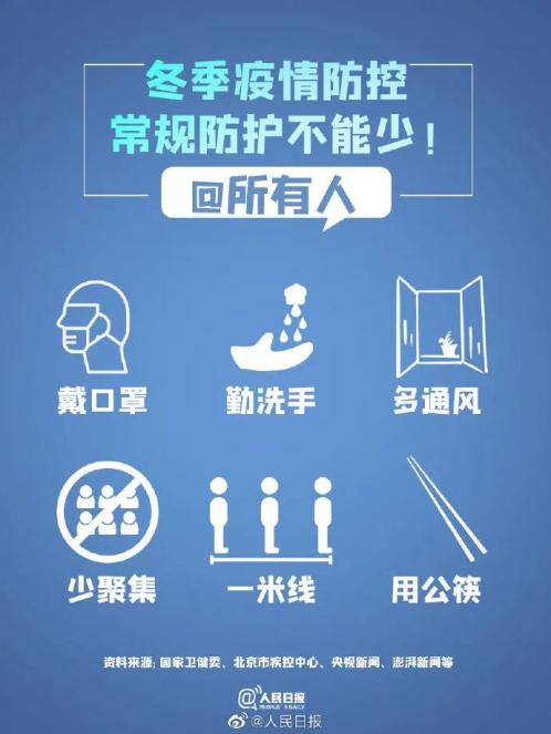 防疫新規 陽性感染者關聯食品不得銷售，市場監督強化